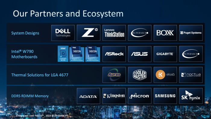 Die neuen Intel Xeon W2400 und W3400 Prozessoren. (Quelle: Intel)